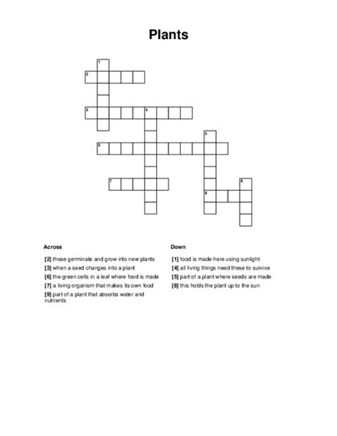 timber processing plant crossword clue|PROCESSING PLANT Crossword Clue .